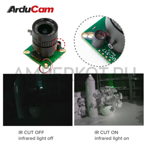 12.3 МП камера Arducam HQ день/ночь для Raspberry Pi 4B, 3B+, 2B, 3A+, Pi Zero и др, IMX477 6mm 65° CS, фото 3