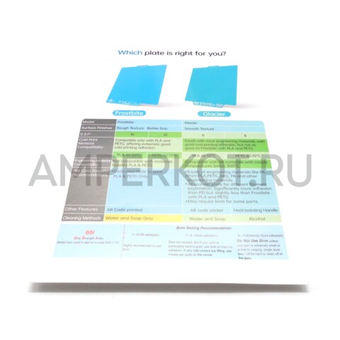 Двусторонняя платформа Bigtreetech Glacier Smooth Texture для стола 3D принтера Bambu A1 Mini, фото 2