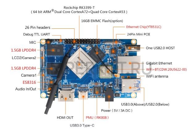Мини-компьютер Orange Pi 4 LTS RAM 3GB 16GB eMMC flash, фото 2