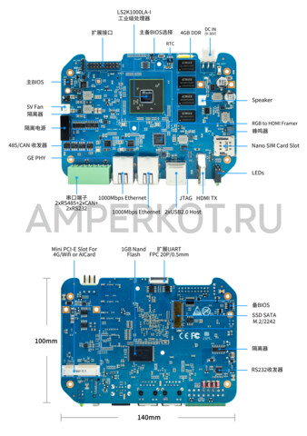 Одноплатный компьютер индустриального класса Banana Pi BPI-5202 Loongson 2K1000LA RAM 4ГБ 2xEthernet 2xRS485, 2xCAN2.0, RS232, SSD, фото 11