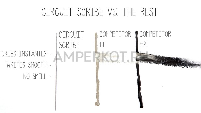 Circuit Scribe Pen Lite Kit, фото 5