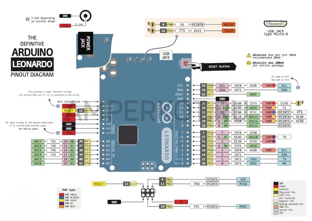 Плата Leonardo R3 (Arduino-совместимая) + USB кабель, фото 2