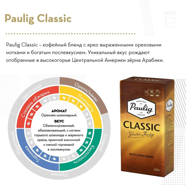 Кофе молотый Paulig Classic, 250 гр