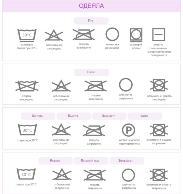 Одеяло Manuela, размер 140х205