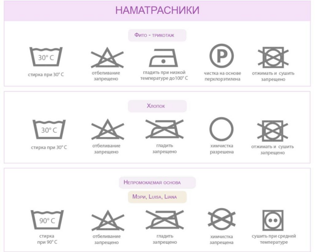 Простыня хлопковая бежевая на резинке, размер 160х200