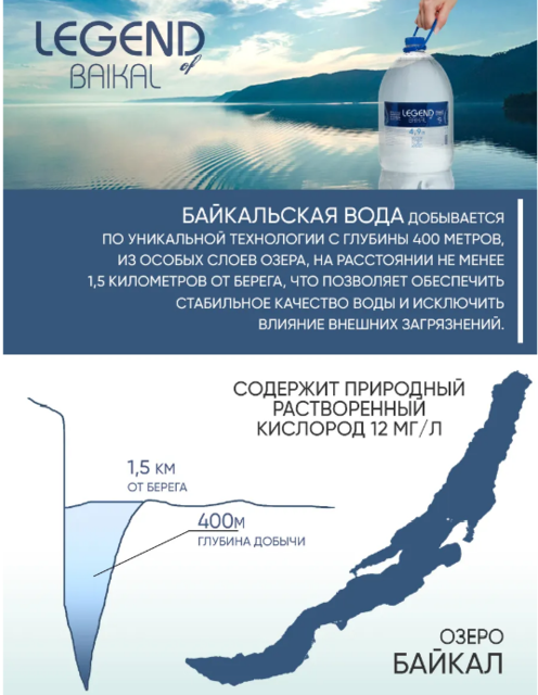 Вода "Легенда Байкала" негазированная 2 шт. по 4,9л. "Legend of Baikal"