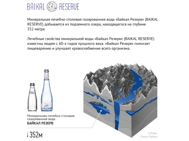 Минеральная вода "Байкал Резерв"  (Baikal Reserve) лечебно-столовая, газированная 20 шт. по 0,53л, стекло