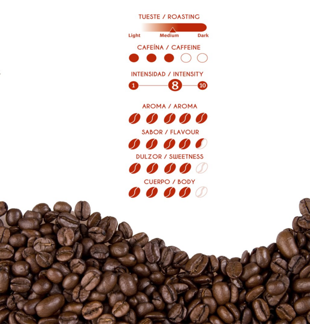 Кофе в зернах Silvestre AROM 70% Арабика 30% Робуста, 250 г