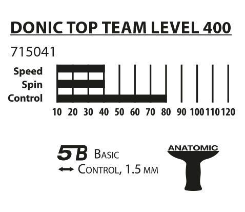 Ракетка Donic-Schildkrot Top Team 400