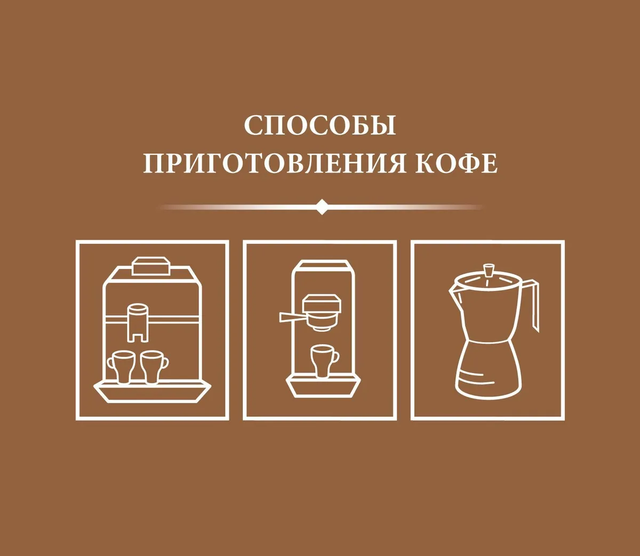 Кофе в зернах Tchibo Barista Caffe Crema, арабика, 1 кг