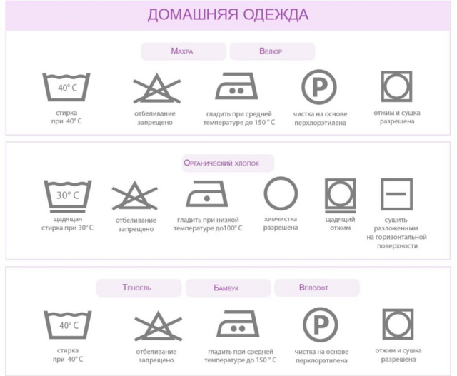 Брюки женские Ronico Tencel, размер S/M