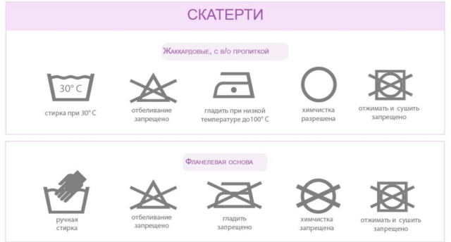 Скатерть жаккардовая Ар-деко с печатным рисунком, размер 140x180