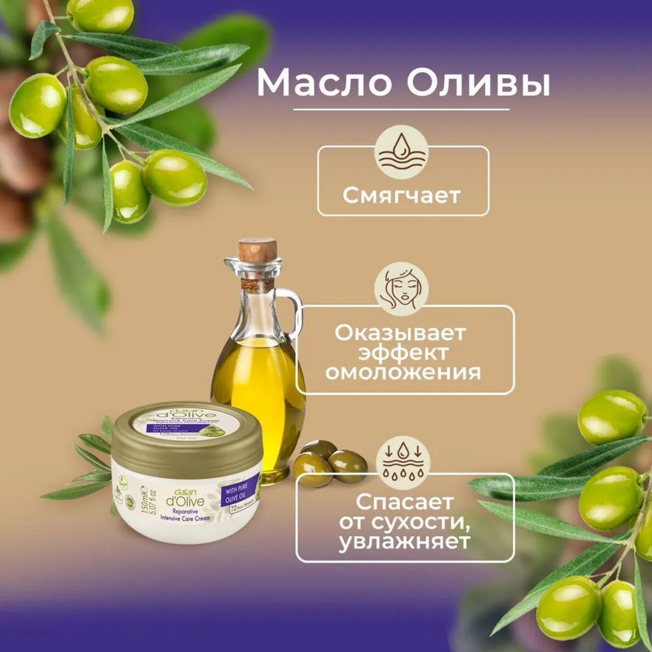 Dalan Восстанавливающий крем для рук и тела Интенсивное увлажнение ...